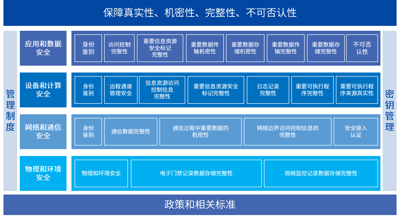 九游老哥J9俱乐部安全