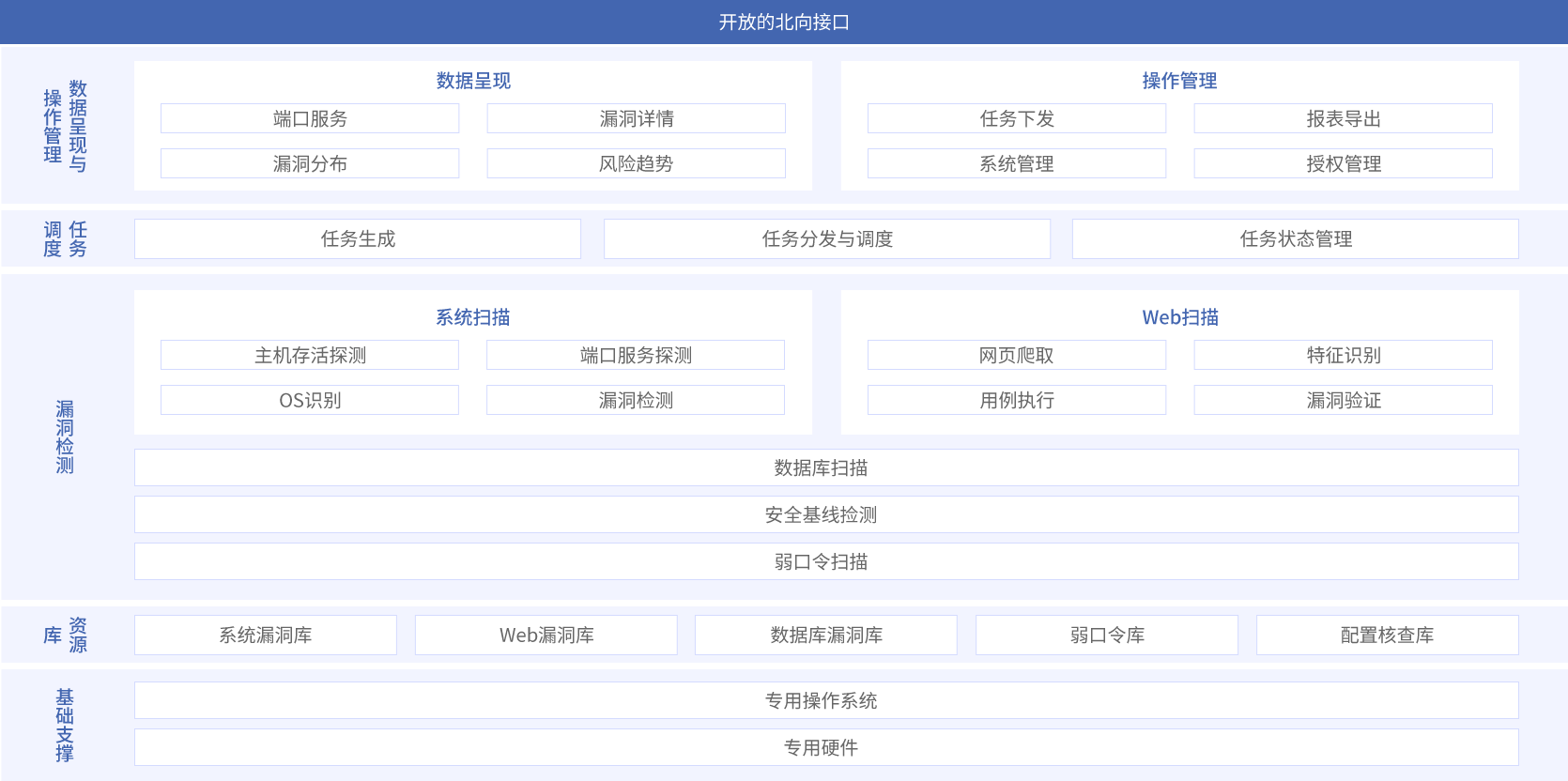 九游老哥J9俱乐部安全