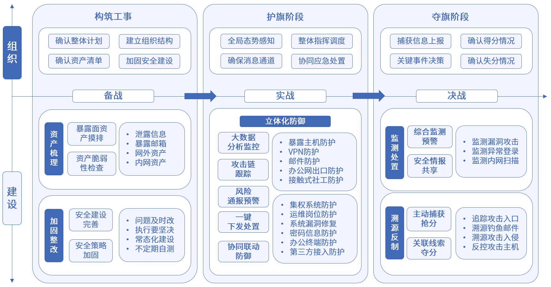 九游老哥J9俱乐部安全
