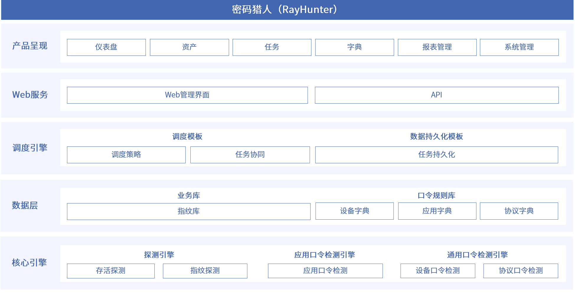 九游老哥J9俱乐部安全