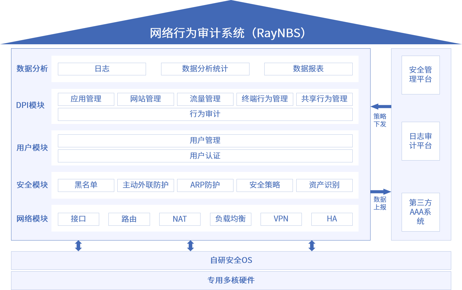九游老哥J9俱乐部安全