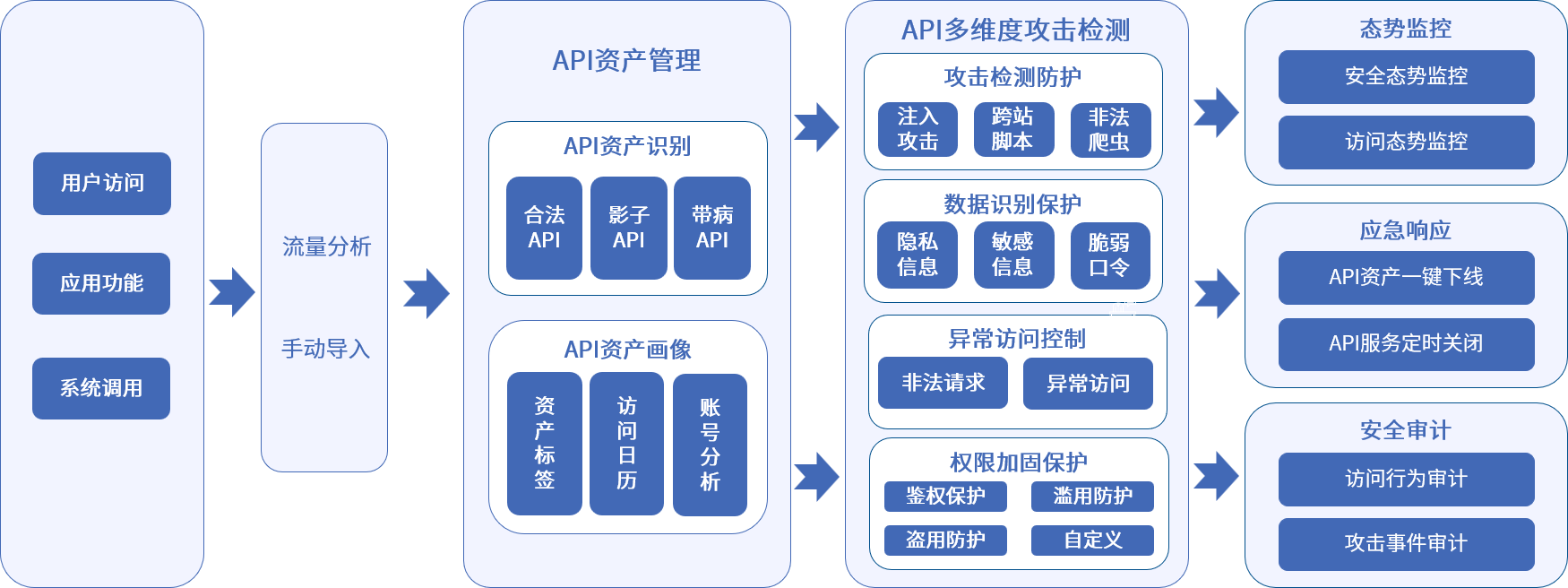 九游老哥J9俱乐部安全