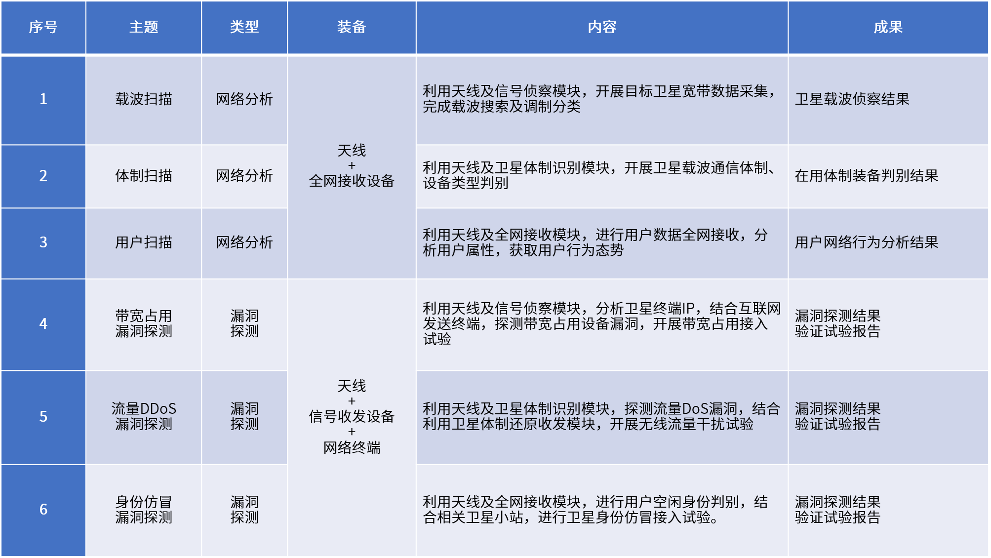九游老哥J9俱乐部安全